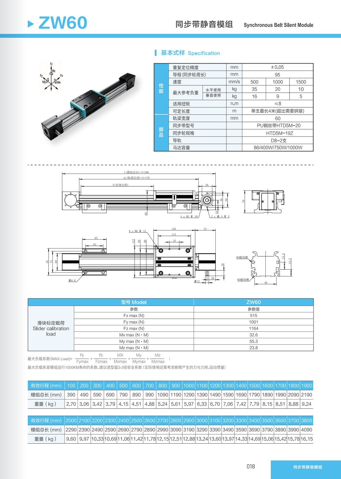 Synchronous Belt Silent Module
