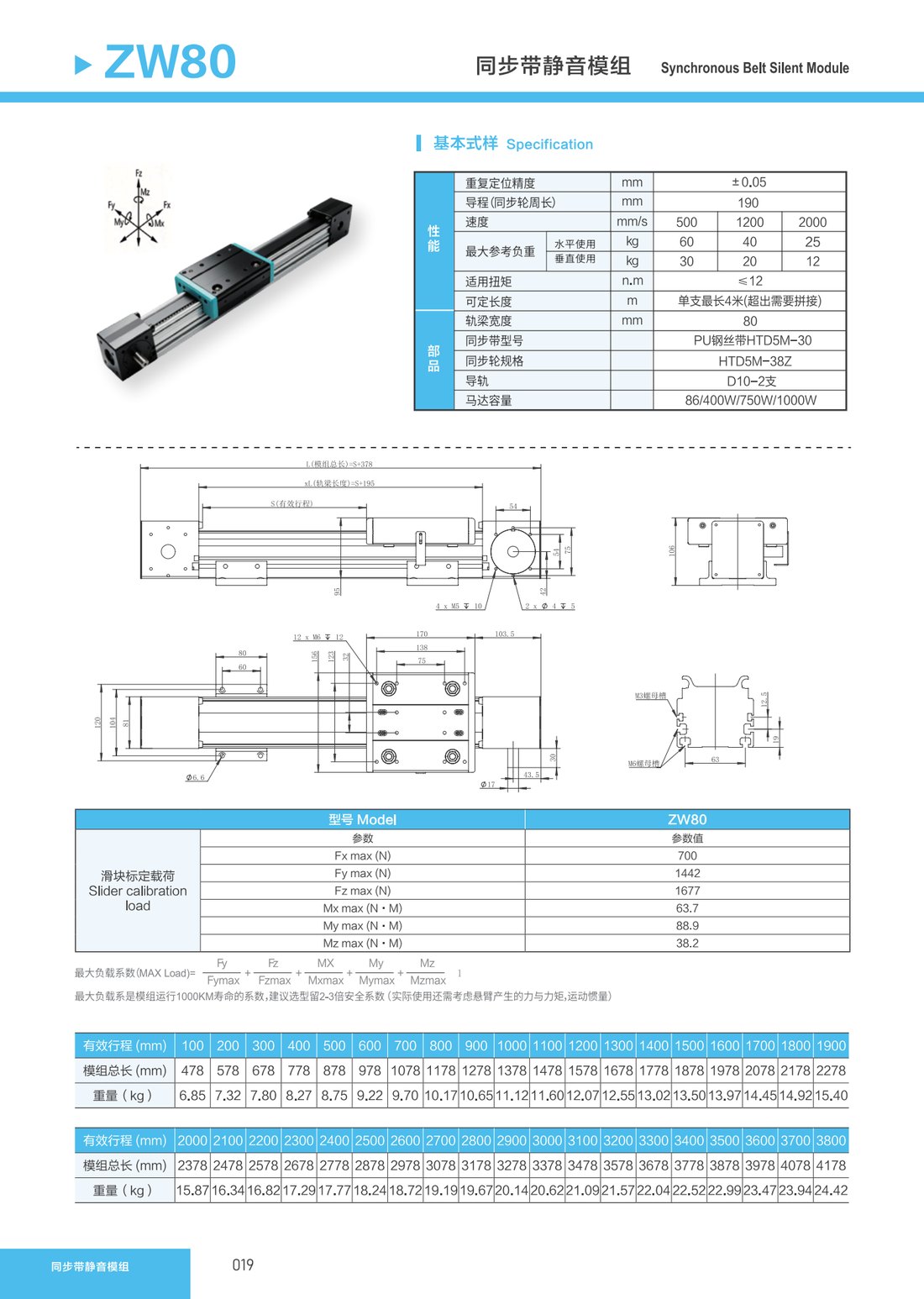 Synchronous Belt Silent Module