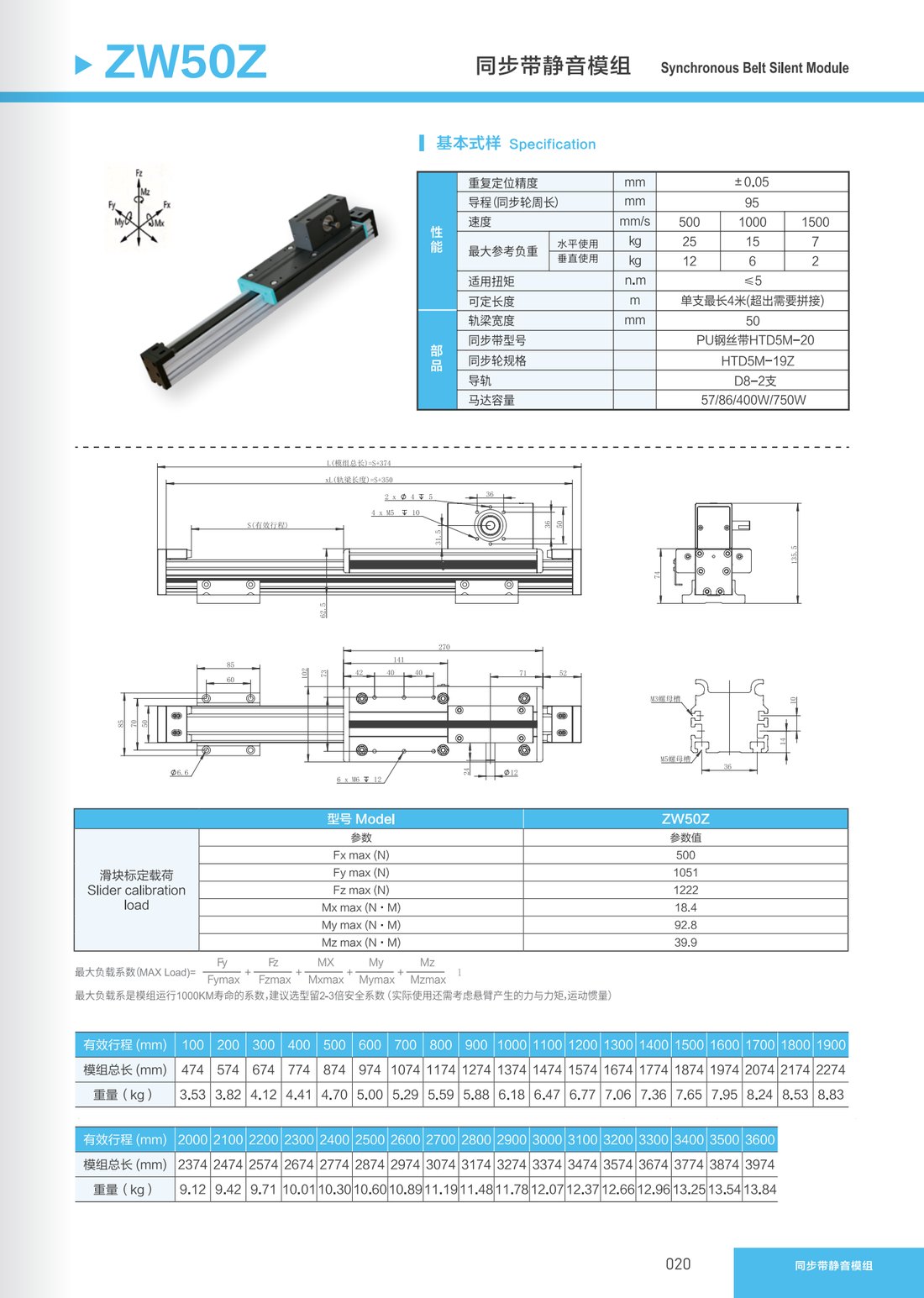 Synchronous Belt Silent Module