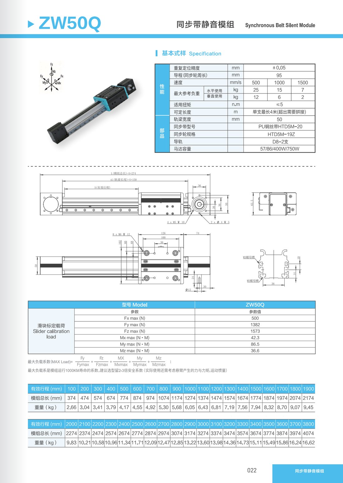 Synchronous Belt Silent Module